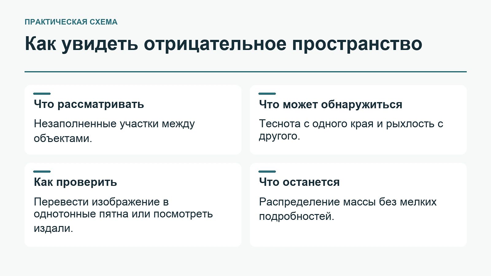 Как увидеть отрицательное пространство